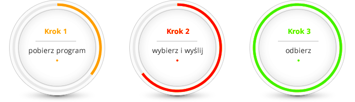 Jak zamawiac odbitki cyfrowe 